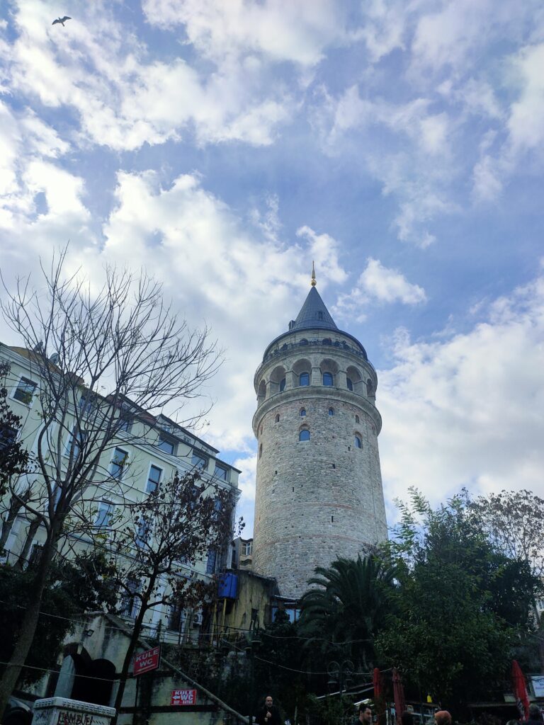 Cost of living, Turkey, Istanbul