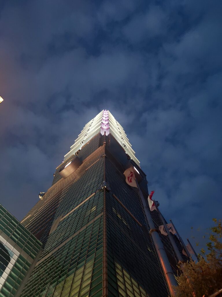 Cost of living, Taipei, Taiwan